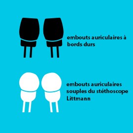 Illustration comparant les embouts auriculaires aux bords doux d’un stéthoscope Littmann à des embouts auriculaires aux bords durs.